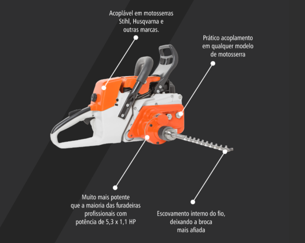 IMPLEMENTO FURADEIRA BRISTOL