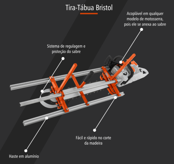 IMPLEMENTO TIRA-TÁBUA BRISTOL