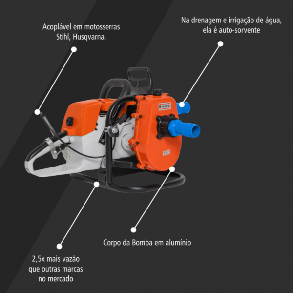 IMPLEMENTO BOMBA D'AGUA BRISTOL